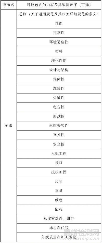 如何编写产品标准中的技术要求