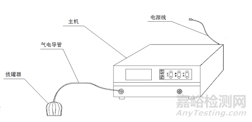 电动拔罐器注册审查指导原则（征求意见稿）发布（附全文）