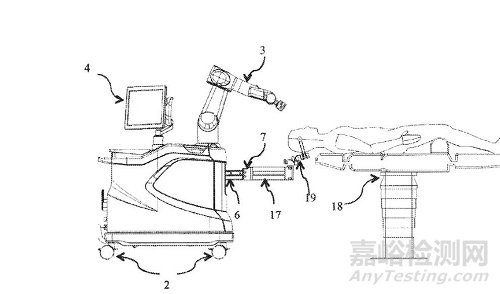 ROSA手术机器人专利分析