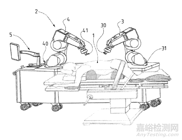 ROSA手术机器人专利分析