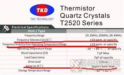 晶振的频率精度、稳定度及长期稳定度