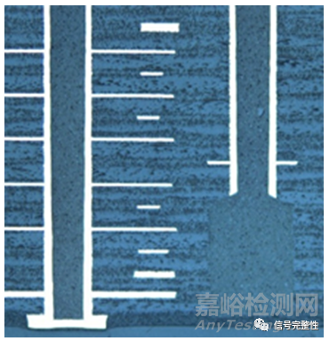 交换机的PCB可靠性设计