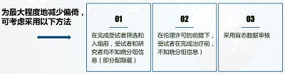 医疗器械临床试验设计的基本类型和特点