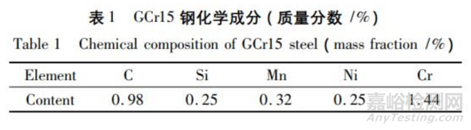 回火温度对GCr15轴承钢组织和性能的影响