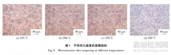 回火温度对GCr15轴承钢组织和性能的影响