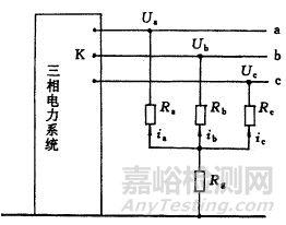 电磁兼容浪涌测试项目解析