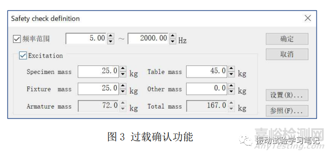 振动台最大工作特性曲线说明