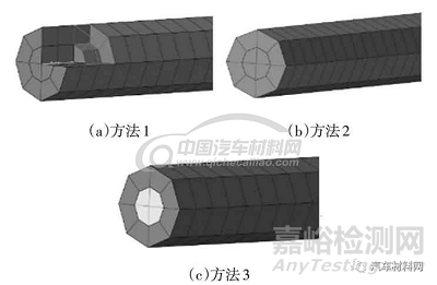 汽车碰撞中低压线束的失效评价方法研究