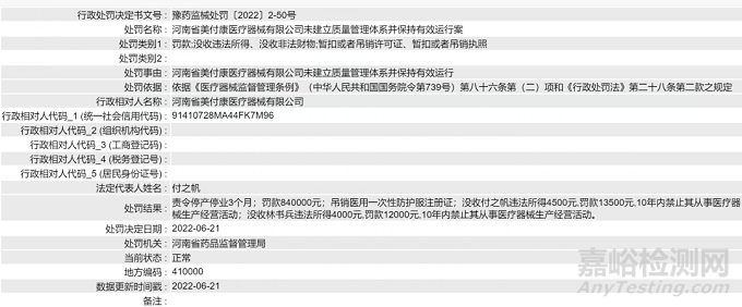 河南一械企未建立质量管理体系被罚84万法人10年禁业