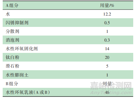水性环氧防腐漆的研究与制备