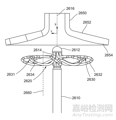 脉冲电场消融(PFA)技术与专利解析