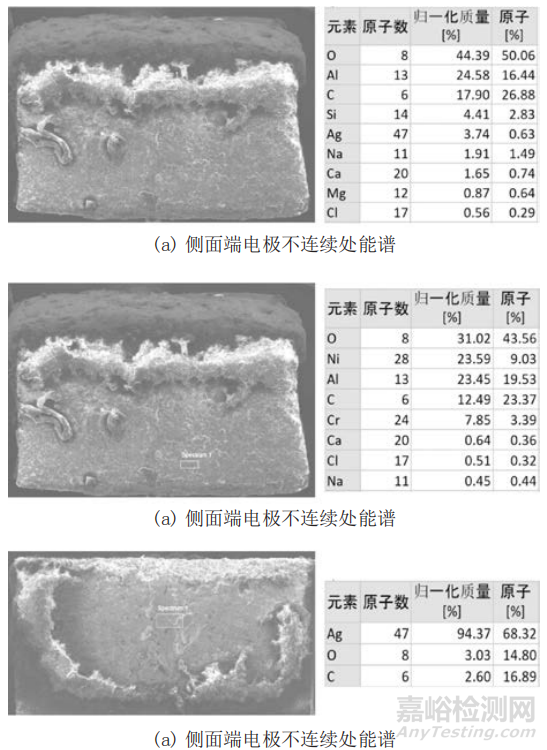 贴片电阻典型失效案例分析