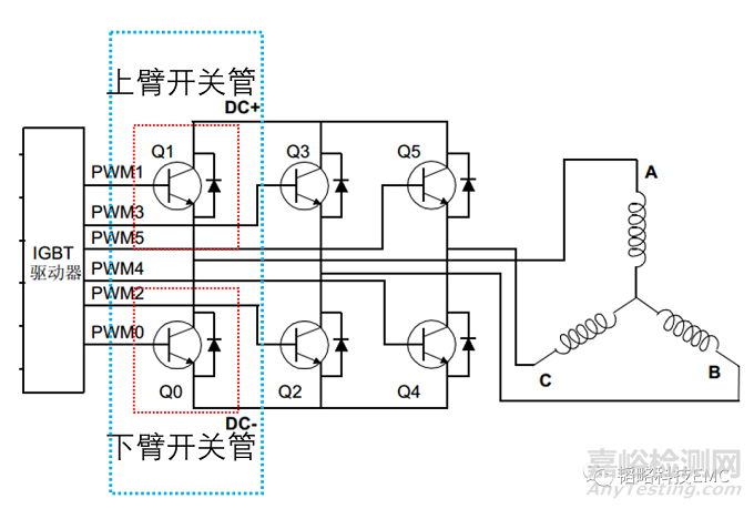 锂电池清洗水枪EMC整改方案