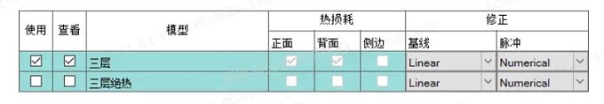 液体高分子材料导热系数测试技巧