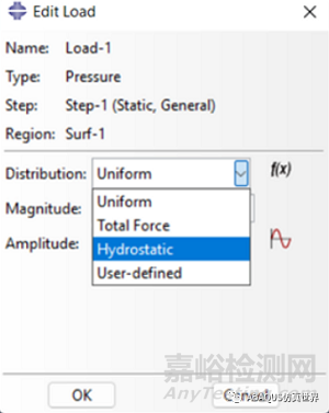 什么是静水压力？如何在 Abaqus 中建模？