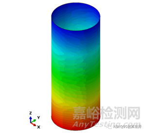 什么是静水压力？如何在 Abaqus 中建模？