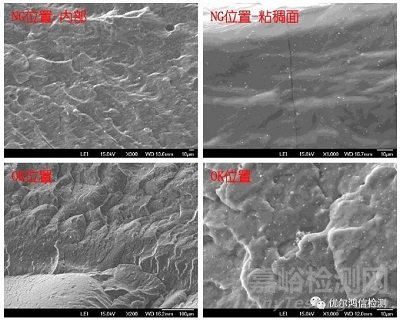 防振橡胶部分老化失效分析