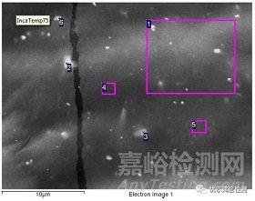 防振橡胶部分老化失效分析