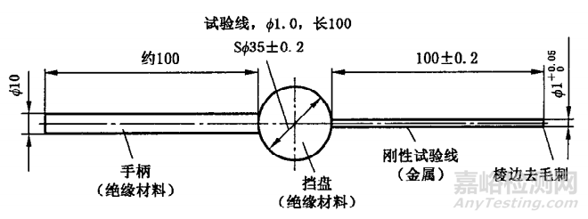 IPX4D防护外壳试验试具的挡盘能不能进入外壳里面?