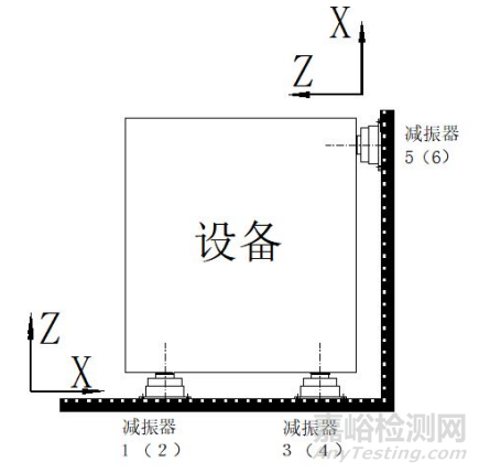 舰船设备振动噪声测量方法