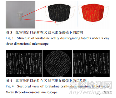 冻干口崩片的质量评价研究