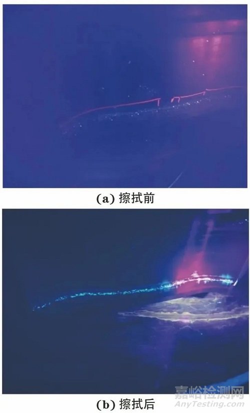 积屑瘤非相关荧光显示的控制