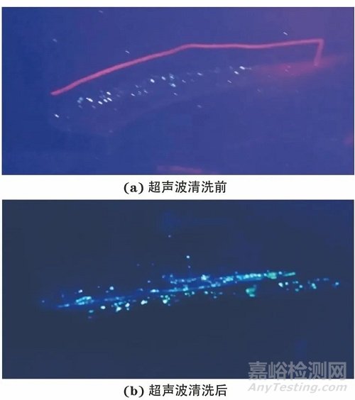 积屑瘤非相关荧光显示的控制