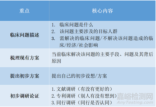 医学科技成果转化的一般路径和关键节点