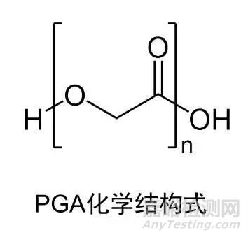 可降解塑料PGA在医疗领域发展空间大