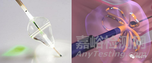 HeartLight PFA：带有内窥镜功能的高顺应性PFA
