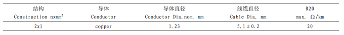 动车组小线径线缆重连工艺与寿命