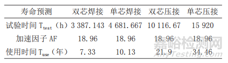 动车组小线径线缆重连工艺与寿命