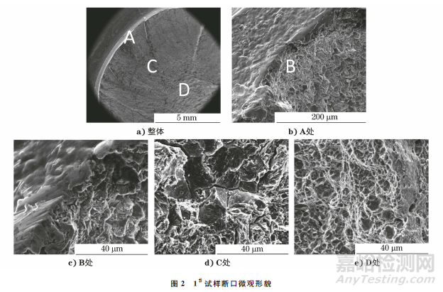 车用六角头螺栓断裂失效分析