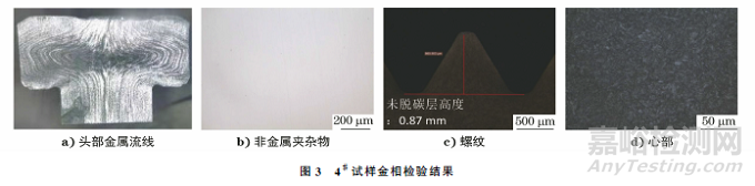 车用六角头螺栓断裂失效分析