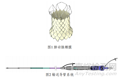 启明医疗器研发经导管人工肺动脉瓣膜系统做了哪些研发实验