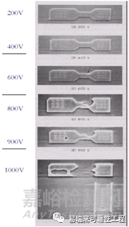 半导体的ESD失效模式及失效机理