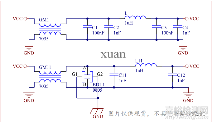 EMC风险评估的三个步骤