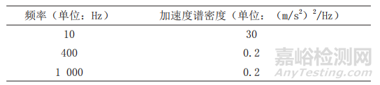 车机在温湿度综合振动试验中的失效分析