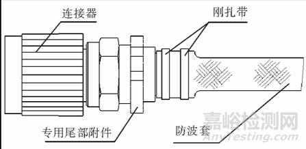 线束产品抗电磁干扰防护设计及应用