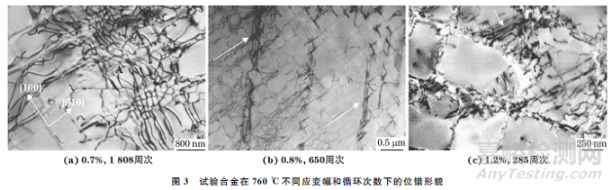 应变幅对一种新型镍基单晶高温合金高温低周疲劳性能的影响