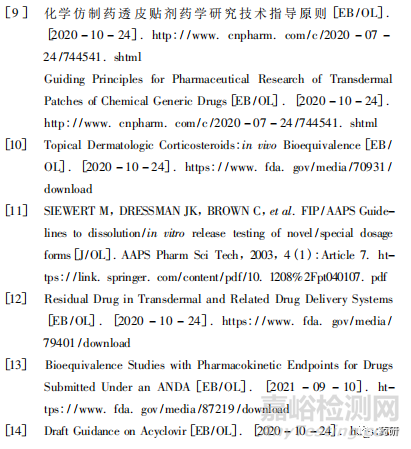 外用半固体制剂质量研究与体外评价技术进展