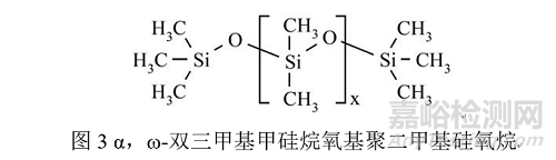 药用包材常用硅化材料及硅化原理