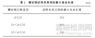 GB/T 228.1—2010中最大力塑性延伸率测量新方法及其验证