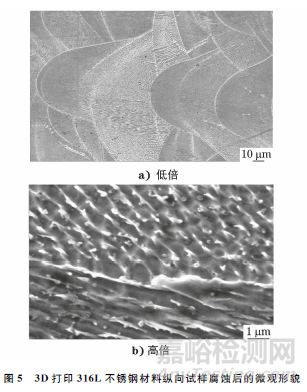 增材制造不锈钢的组织和性能