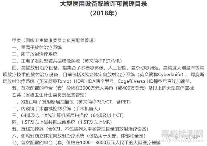 我国PET/CT行业七个代表企业与产品