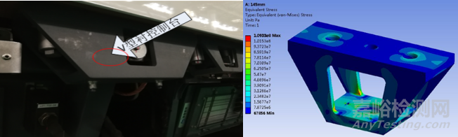 带缺陷动车底部悬挂控制台剩余强度分析