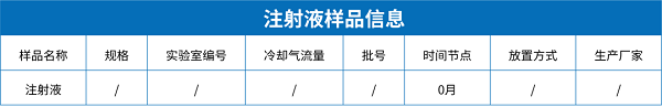 中硼硅玻璃安瓿相容性研究案例分享