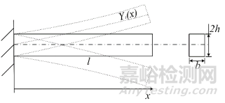 发动机叶片振动疲劳试验疲劳应力标定方法