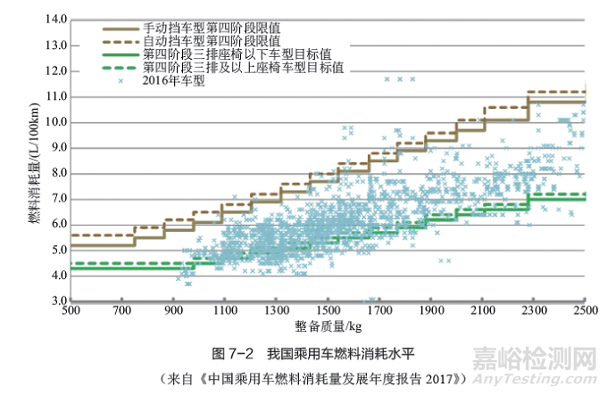 镁合金材料产业发展的背景需求、全球趋势、现存问题及未来发展建议等