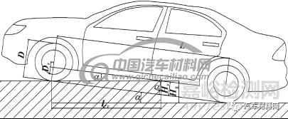 基于整车系统的动力电池包底部碰撞安全性试验研究